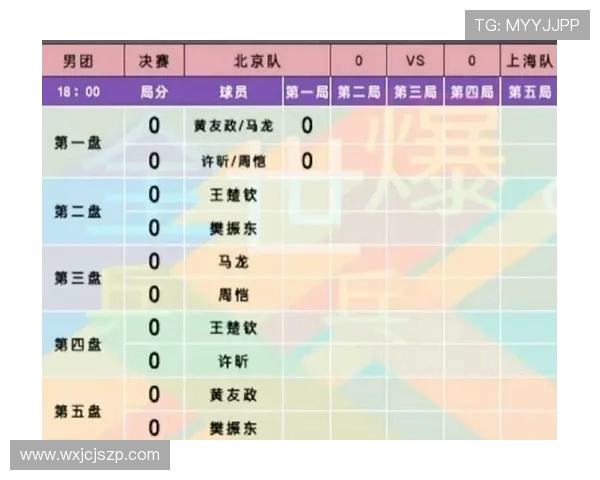 乒乓球配合排行榜揭晓北京乒乓球队荣登第十位引发关注