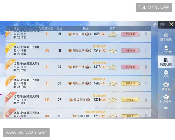 和平精英灵活性排行榜揭晓FPX荣登第六名展现强大实力