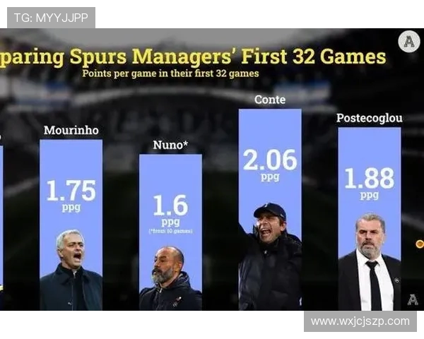 成都足球队的灵活性探讨与战术创新分析