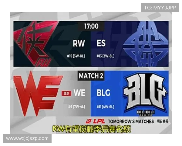 精英赛最新积分榜揭晓WE战队以57分稳居第一名