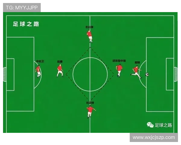 赵娜独家揭秘：深入解析足球战术与技巧的心得分享