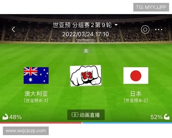 澳大利亚与伊朗足球对决深度分析及战术解析 澳大利亚与伊朗足球对决深度分析及战术解析